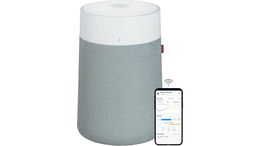 blueair medium room purifier