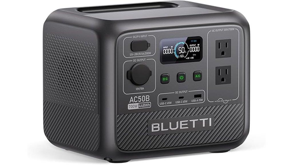 blueetti ac50b solar power