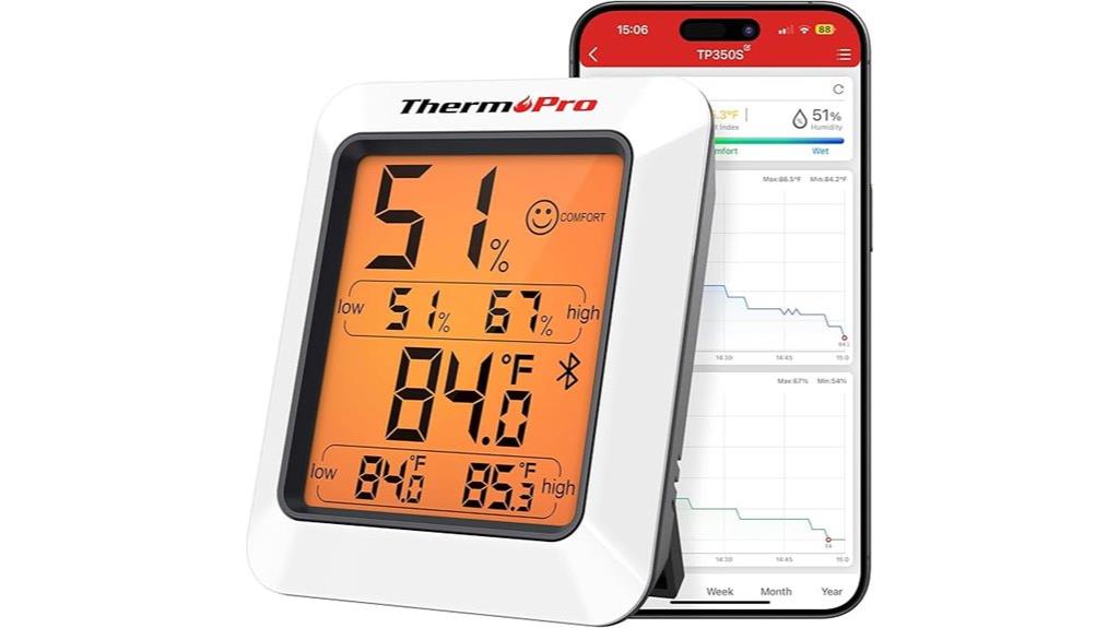 bluetooth backlit hygrometer