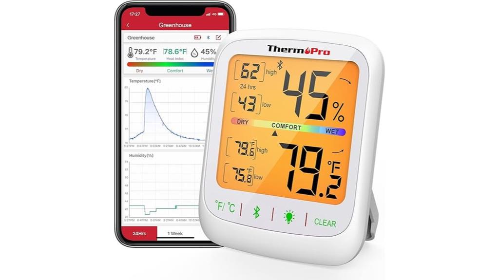 bluetooth hygrometer thermometer