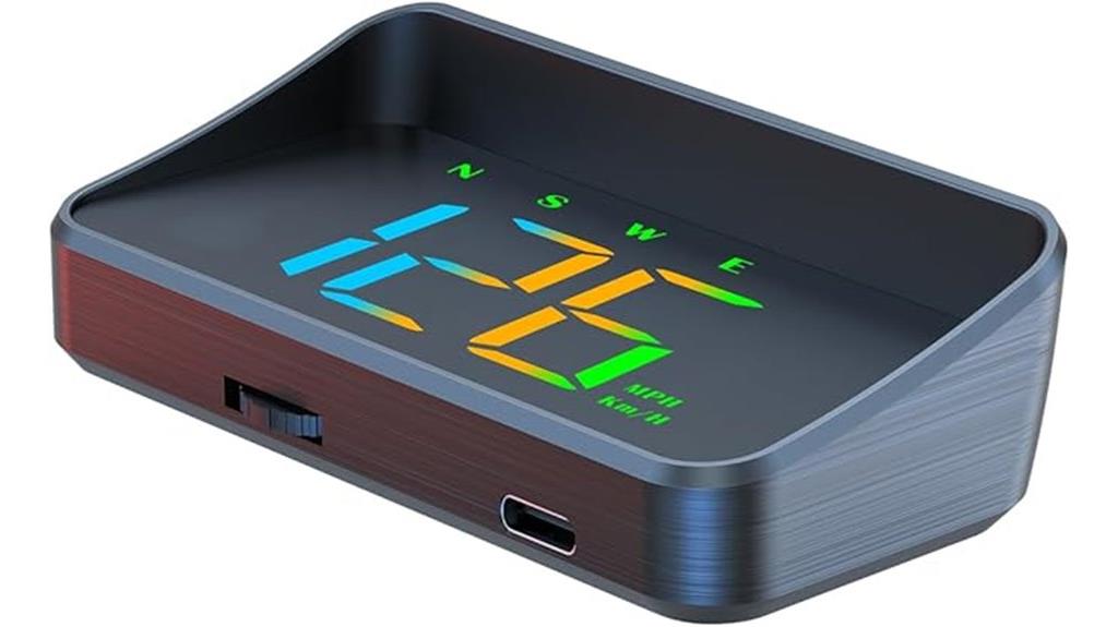 car dashboard display technology