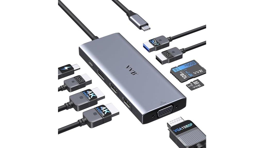 dual monitor usb dock