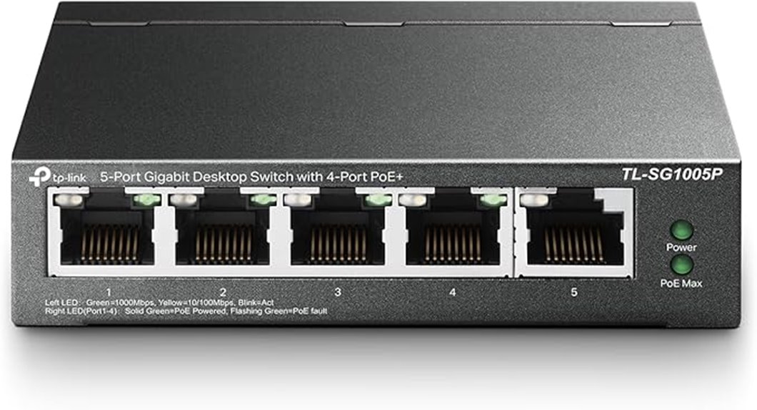 gigabit power over ethernet