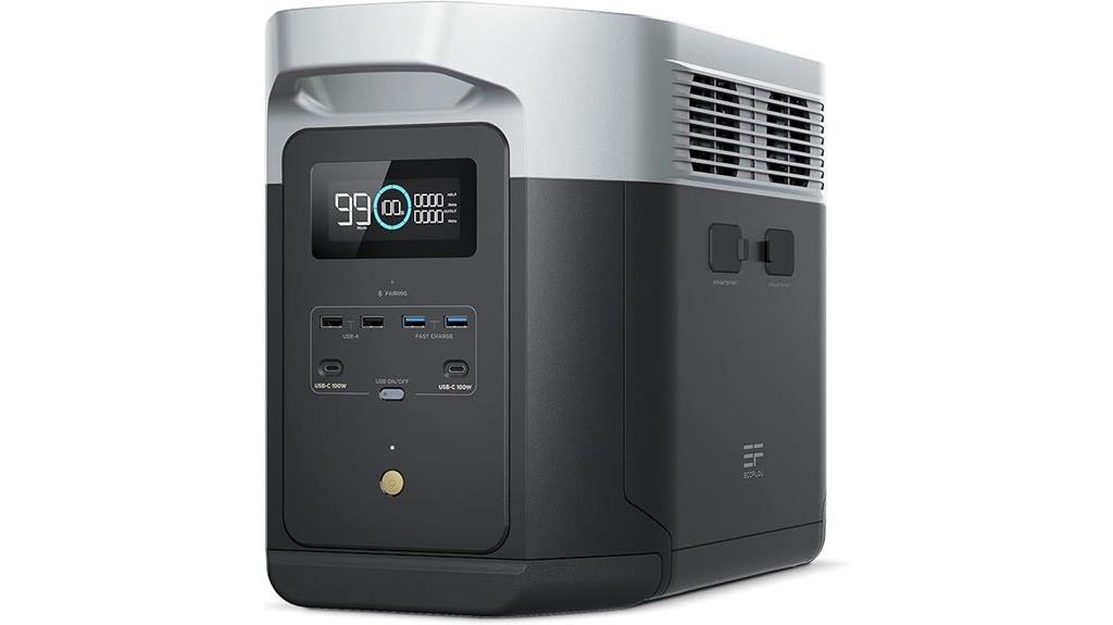 high capacity solar generator