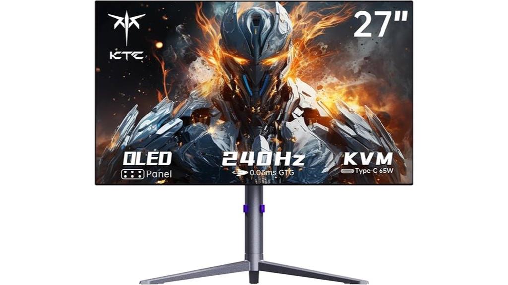 high performance gaming display