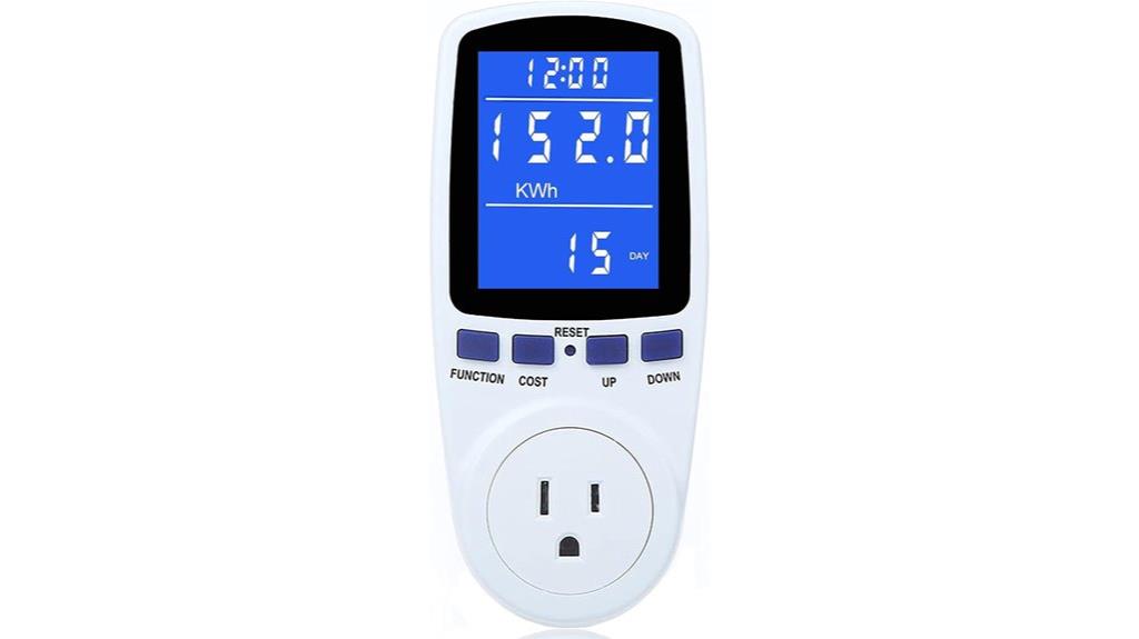 home power usage monitor