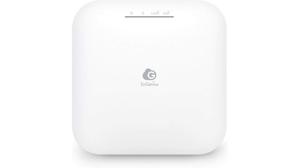 indoor wi fi 6 access point