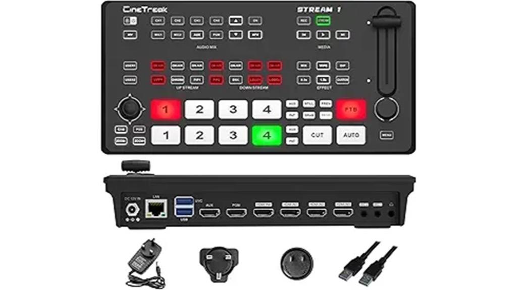 multi camera hdmi switcher