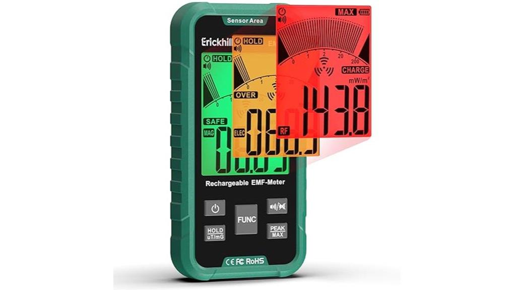 portable emf and radiation detector