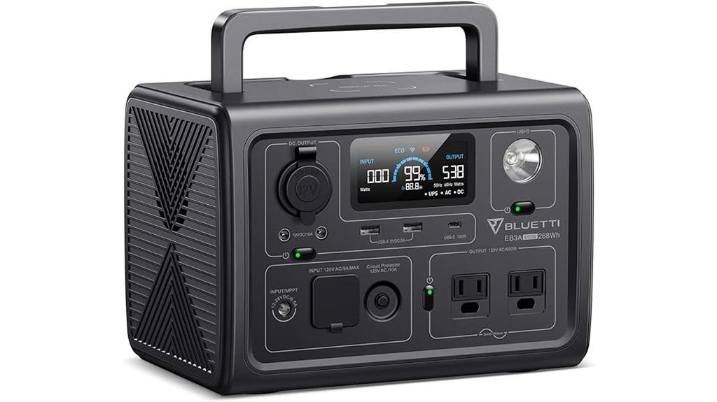 portable lithium solar generator