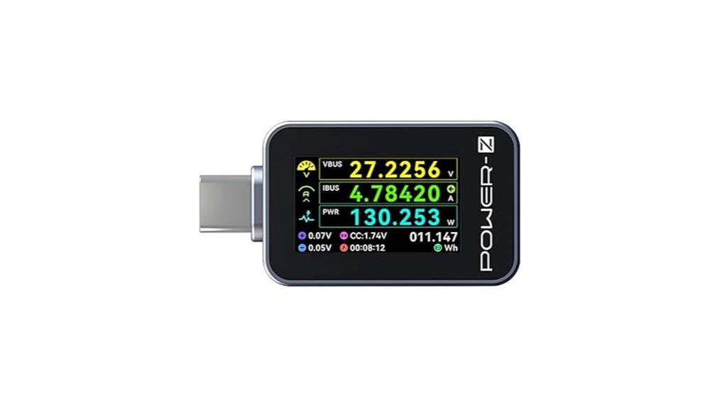 portable usb c power meter