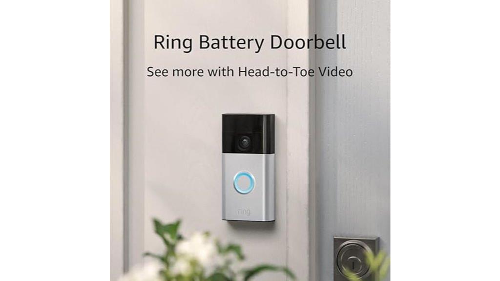 ring video doorbell alerts