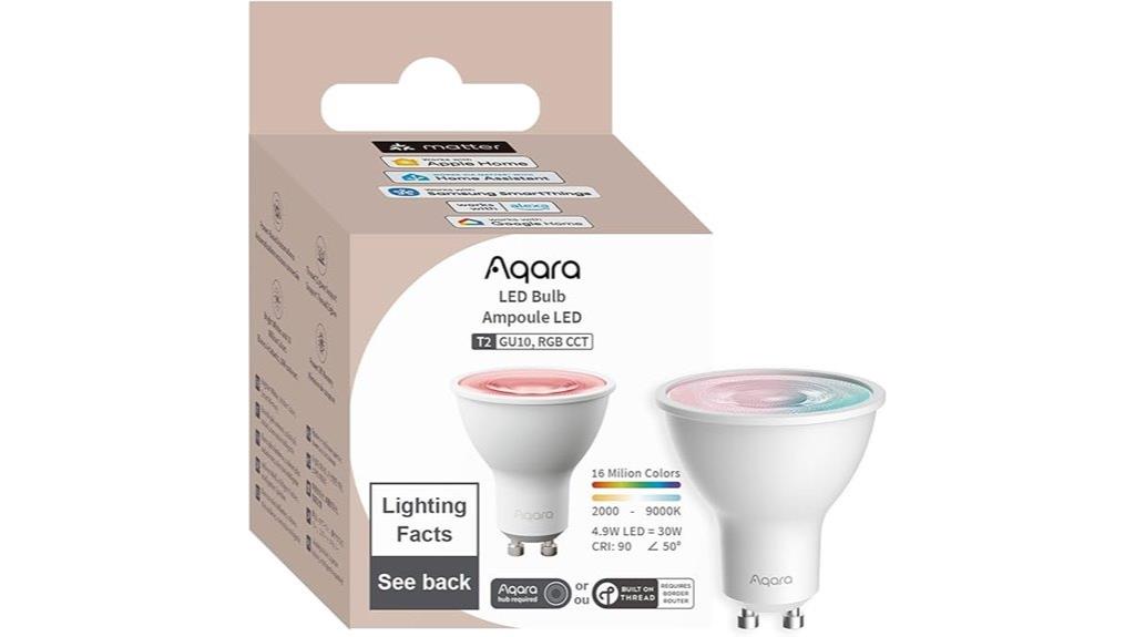 smart gu10 led bulb