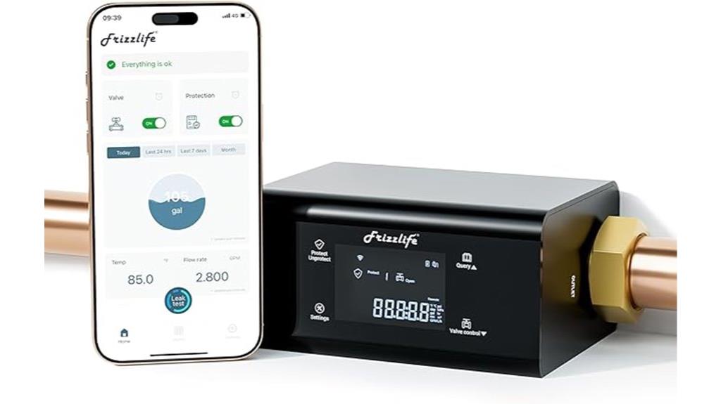smart water monitor shutoff