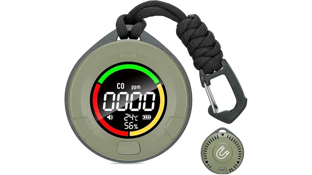 travel friendly co detectors