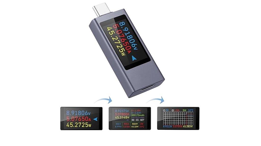 usb c power meter