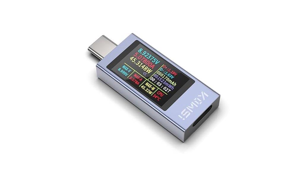 usb c power meter