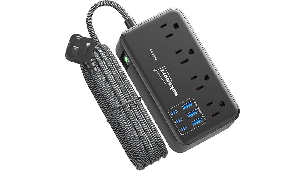 wall mount surge protector