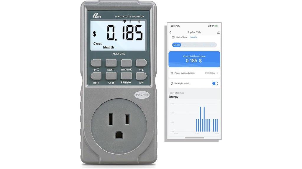 wi fi ev charger monitor