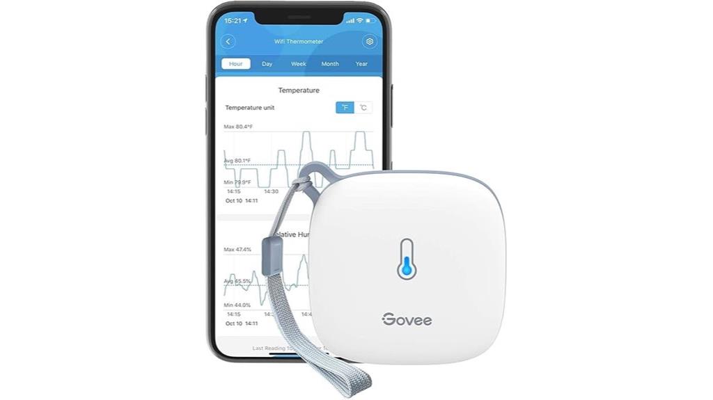 wifi app enabled temperature monitoring