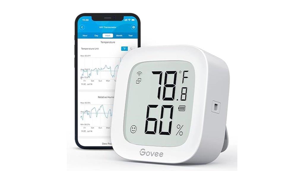 wifi app temperature monitoring