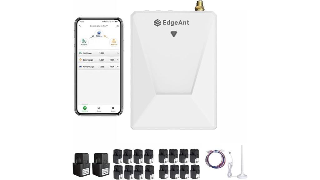 wireless circuit energy monitoring