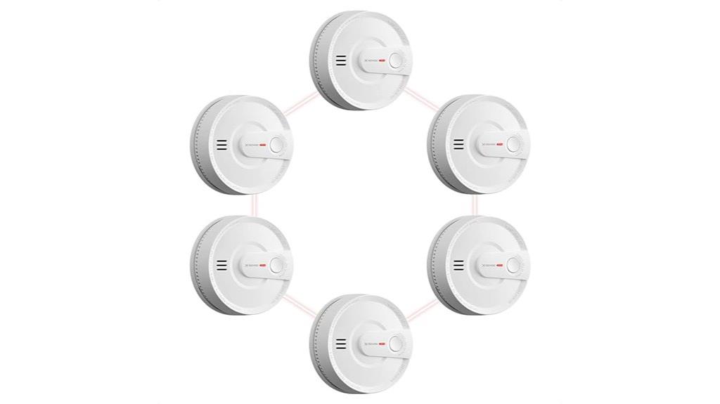 wireless smoke detector pack