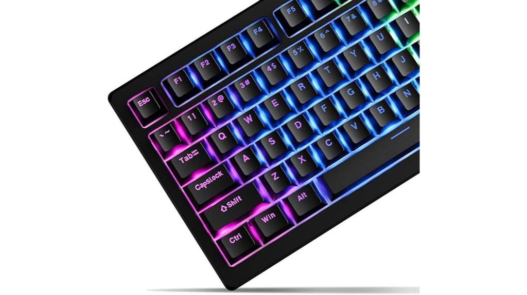 xvx doubleshot pbt keycaps