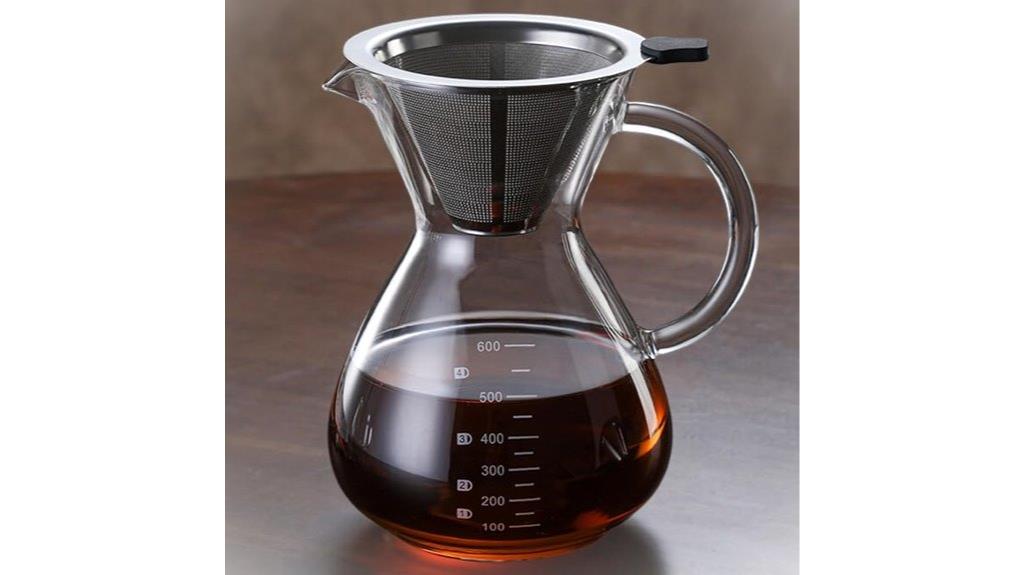 borosilicate glass reusable filter