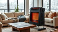 top large room space heaters