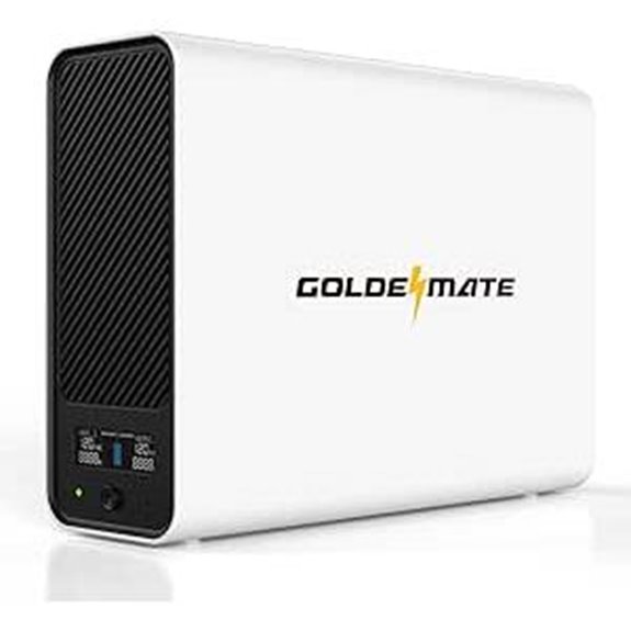 GOLDENMATE 1000VA Lithium UPS Backup with LCD