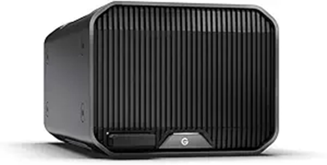 SanDisk 16TB G-RAID Thunderbolt 3 External Hard Drive