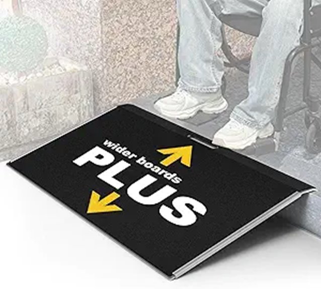 19 x 32 Portable Aluminum Threshold Ramp