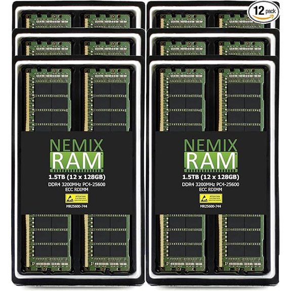 NEMIX 1.5TB DDR4 ECC Server Memory Kit