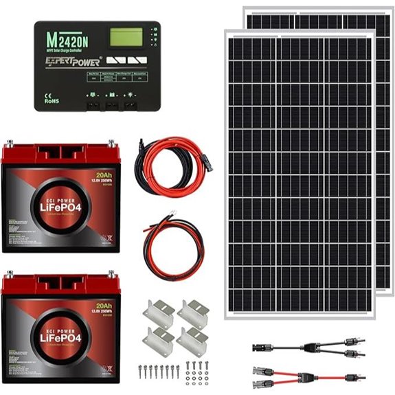 ECI 200W Solar Power Kit with Lithium Batteries