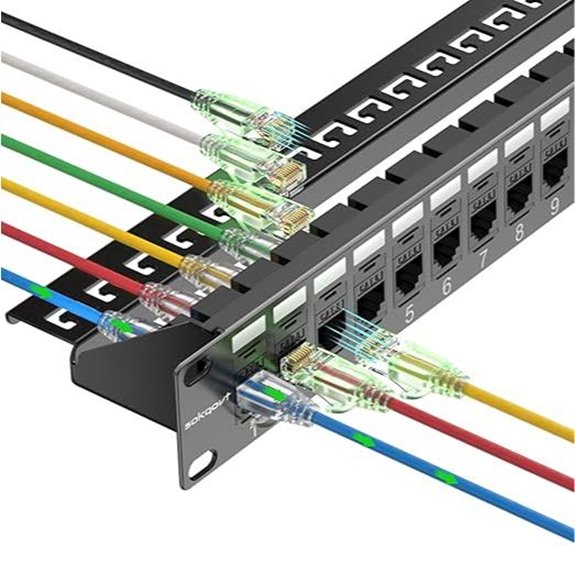 24-Port Cat6 Patch Panel with Coupler