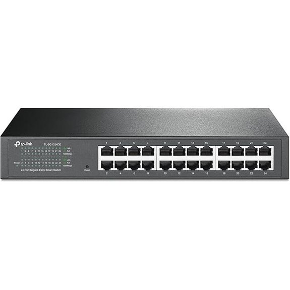 24 port managed gigabit switch