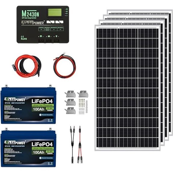 ExpertPower 2.5KWH 12V Solar Power Kit