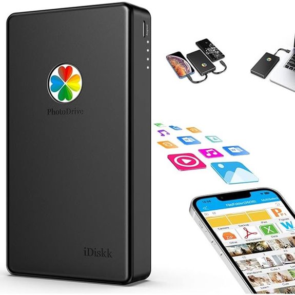 iDiskk 2TB External Hard Drive for Phones & Mac