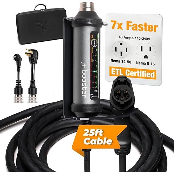J+ 40A Level 2 EV Charger 25ft Cable