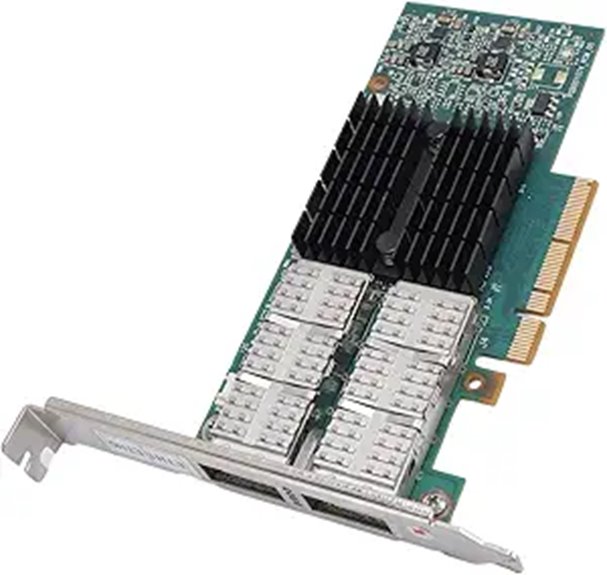 Gugxiom 40GB Dual Port PCIe Ethernet Network Card
