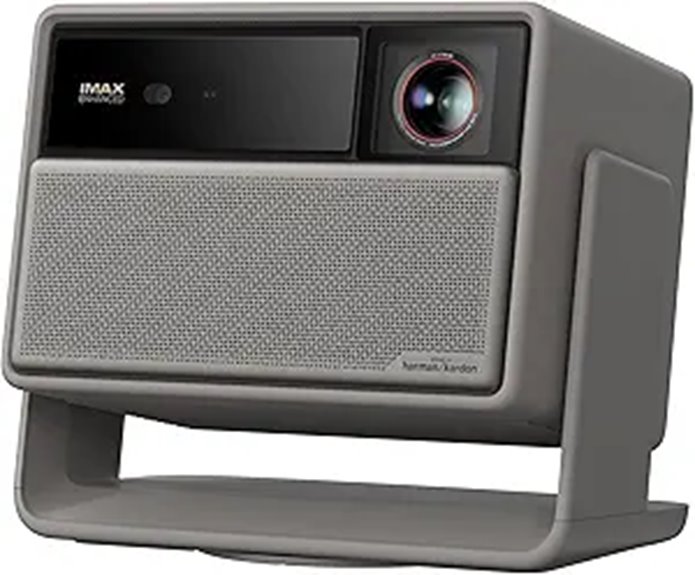 XGIMI Horizon 20 Max 4K Laser Projector