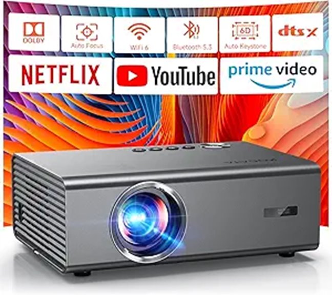 Kogata 4K WiFi Bluetooth Projector with Dolby Audio