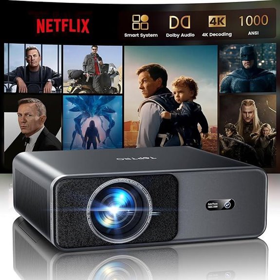 TOPTRO A1 4K Portable Projector with WiFi 6 & Dolby