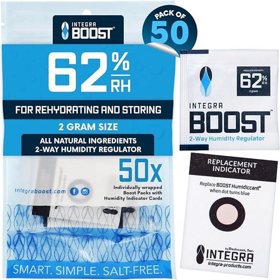 Integra Boost 2-Way Humidity Control Pack (50 Pack)