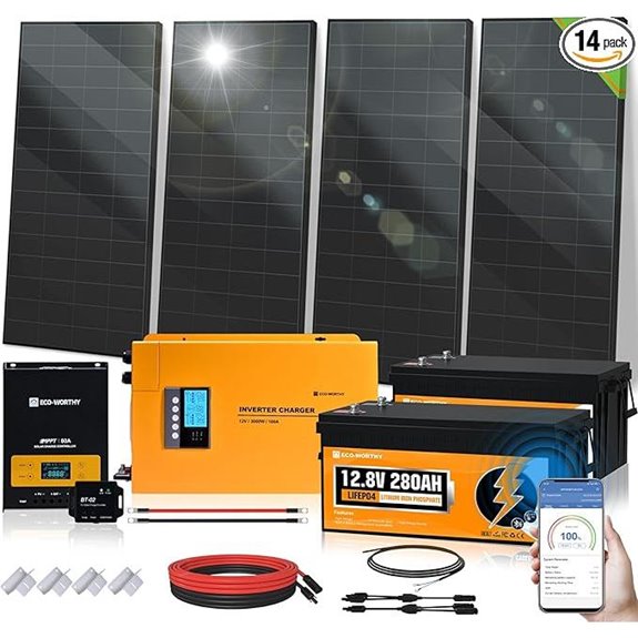 Eco-Worthy 7.168KWH Solar Panel Kit with Batteries and Inverter