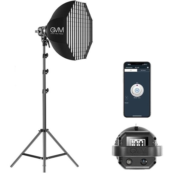 GVM 80W Photo Studio Lighting Kit with Softbox