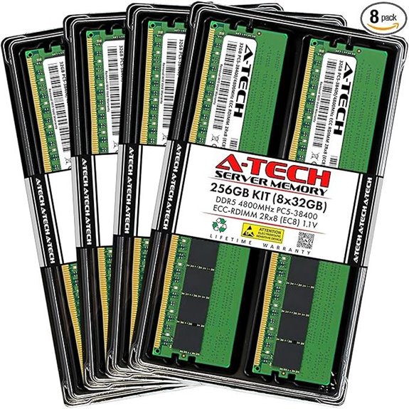 A-Tech 256GB DDR5 ECC RDIMM Server RAM Kit