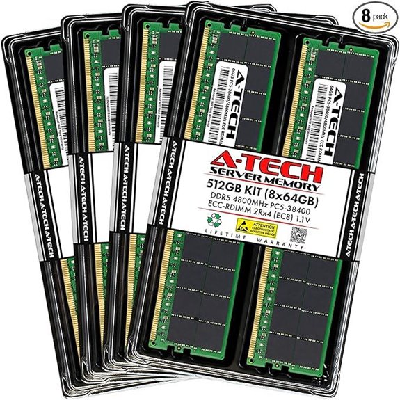 A-Tech 512GB DDR5 ECC Server RAM Kit