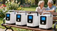 best portable oxygen concentrators